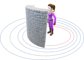 NLP, MSP, Dr. Lucas Derks, Society for Mental Space Psychology, Gesundheit, Residenz, Padberg-Beratung